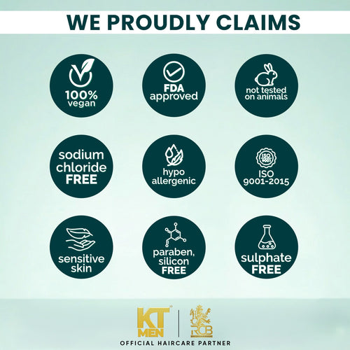 RCB Exclusive Haircare Kit | Anti-Dandruff, Hair Growth & Anti-Grey Solution (5 Products)